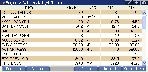 2000 RPM preview